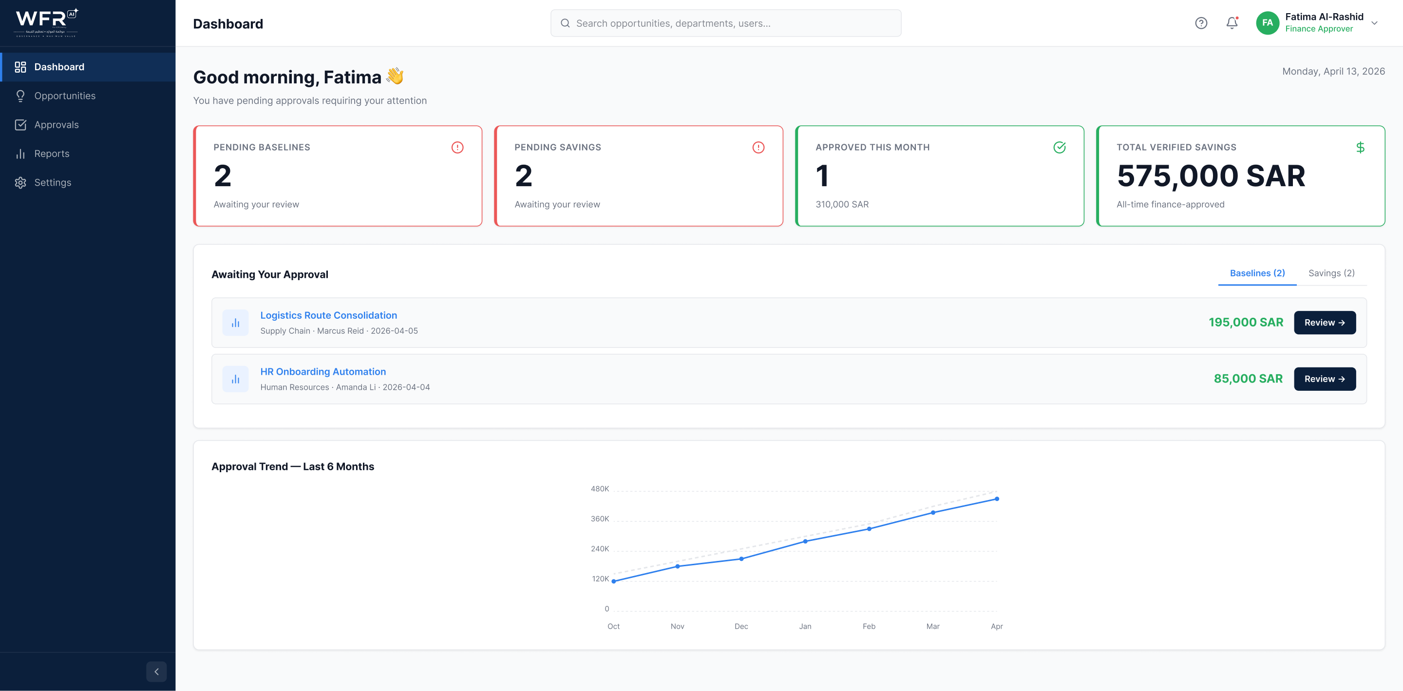 Finance dashboard